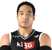 https://img.linyiyuntong.com/img/basketball/player/092b7f37e497076e39c097c719c4162a.png