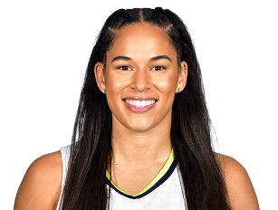 https://img.linyiyuntong.com/img/basketball/player/744f32538c1b37205475ed531ee1b194.png