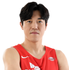 https://img.linyiyuntong.com/img/basketball/player/80406905c35c05f30ba674b4d6573fe0.png