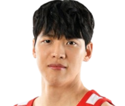 https://img.linyiyuntong.com/img/basketball/player/920ed94f264f1da35bbda436da1ce42b.png