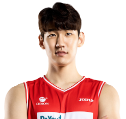 https://img.linyiyuntong.com/img/basketball/player/9a7d4d50fda571da47387d90c828aa41.png