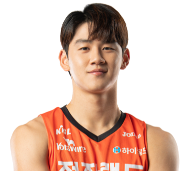 https://img.linyiyuntong.com/img/basketball/player/ae9545f8b688358136bf334ba103ca6d.png