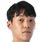 https://img.linyiyuntong.com/img/basketball/player/b48711ff79df37c5fc41518f1b4c9317.png