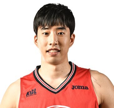 https://img.linyiyuntong.com/img/basketball/player/e11077f8e87b17c1855a73a0a5b72323.png