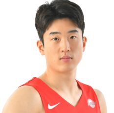 https://img.linyiyuntong.com/img/basketball/player/e8a29eb8bf2f411355d3f1c43f6971fb.png