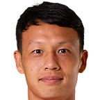 https://img.linyiyuntong.com/img/football/player/00f040dda41a3c8203a5f89826a18d03.png