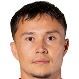 https://img.linyiyuntong.com/img/football/player/10275059d479f293bea8c625723d3b4d.png