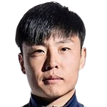 https://img.linyiyuntong.com/img/football/player/2f089731eea9f304c0446d4ead4bad83.png