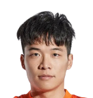 https://img.linyiyuntong.com/img/football/player/3d7e4db4014869ef011cfddb22dd442b.png