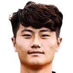 https://img.linyiyuntong.com/img/football/player/62b2ab99d97fc46b6341fe36bb28173a.png