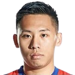 https://img.linyiyuntong.com/img/football/player/7508e7549ca800bce99df8fecc91592d.png