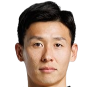 https://img.linyiyuntong.com/img/football/player/86d1d9cec94fe876d422072a72c10dcc.png