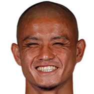 https://img.linyiyuntong.com/img/football/player/944198b8521148f54a45e91ff9615d81.png