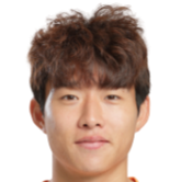 https://img.linyiyuntong.com/img/football/player/a6bdbb4b3506d13d9ab28feee535f057.png