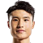 https://img.linyiyuntong.com/img/football/player/d5889cbcc3a91ad81df9b9b7ba45323e.png