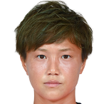 https://img.linyiyuntong.com/img/football/player/d714cbf40c2a683fc86f54dbb60ded09.png