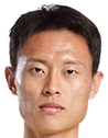 https://img.linyiyuntong.com/img/football/player/ee9fd13e0a01a8b0f71ca9a0362d1e06.png