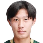 https://img.linyiyuntong.com/img/football/player/f09157a6b972f27fc377886fd10f4a11.png